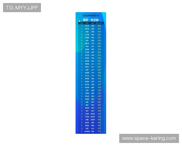 湖南师大五人制足球队员名单公布，将备战全国总决赛